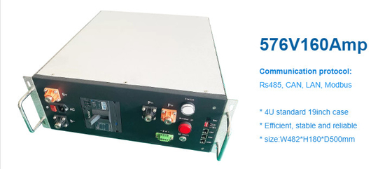 GCE ESS BMS ระบบจัดการแบตเตอรี่พลังงานสูง พร้อม Li-Ion Cell Balance Pack 8~24S น้ําหนัก 12KGS