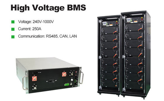 GCE high voltage BMS(HV BMS) สําหรับ lLFP/NMC/LTO แบตเตอรี่แพ็ค 250A ระบบจัดการแบตเตอรี่ 4U สําหรับระบบเก็บพลังงาน