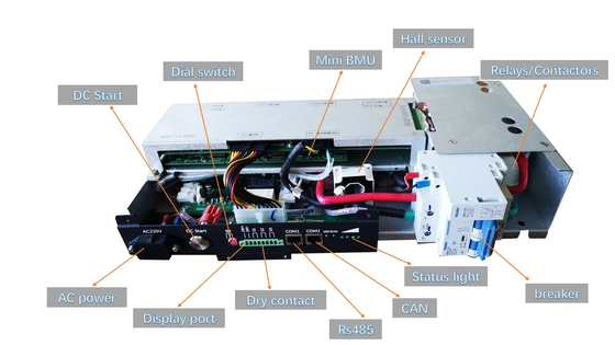 GCE ความดันสูง BMS AC / DC แหล่งไฟฟ้าคู่ แพ็คเกอร์แบตเตอรี่ลิธีียมกับเจ้าของและทาสทั้งหมดใน BMS หนึ่ง