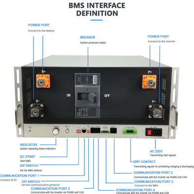 อินเตอร์เฟสสื่อสาร RS485 Lifepo4 Bms พร้อมฟังก์ชันชาร์จก่อน