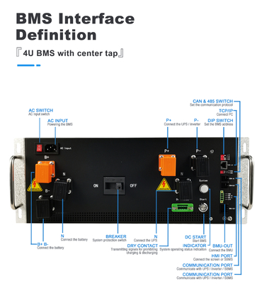 GCE ความดันสูง BMS 128S 409.6V 250A Center Tap BMS สําหรับ UPS