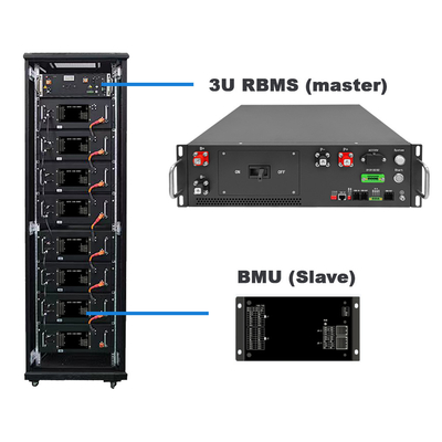 GCE192S HV BMS 614.4V 125A Master Slave BMS สําหรับระบบเก็บพลังงานแสงอาทิตย์ 1MWh 2MWh ESS BMS