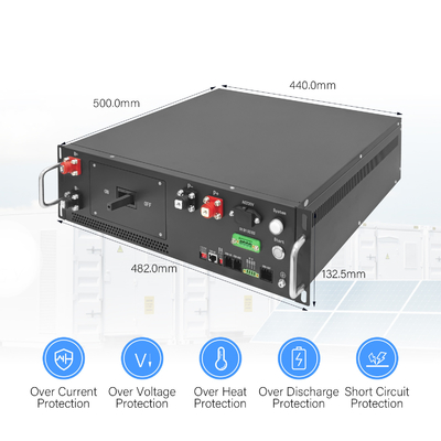 GCE 125A บีเอ็มเอสความดันสูง พร้อมปัสดุไฟฟ้าแบบคู่ DC / AC บีเอ็มเอสหลัก พร้อมสายไฟฟ้า BMU สําหรับ BESS หรือ UPS