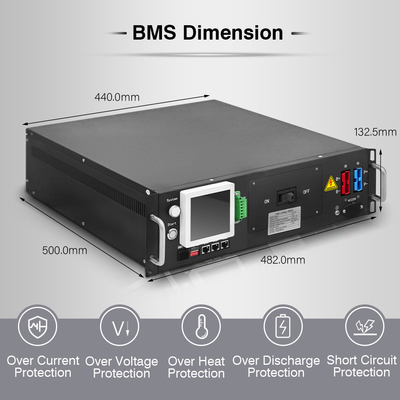 GCE GCE ความดันสูง BMS น่าเชื่อถือ 96S 307.2V 125A BMS ด้วยการป้องกันสามระดับสําหรับประสิทธิภาพสูงสุดของแบตเตอรี่ลิเดียม