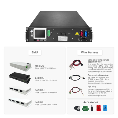 GCE 512V 160S 100A ลิเดียม BMS ติดตามในเวลาจริง อายุแบตเตอรี่ขยาย