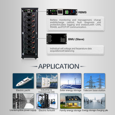 409.6V บีเอ็มเอสความดันสูง สําหรับการให้พลังงาน UPS ที่มั่นคงและปลอดภัย