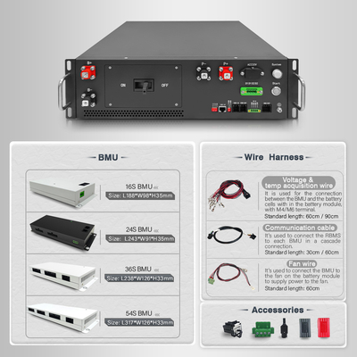 512V 125A BMS พร้อมใบรับรอง CE สําหรับระบบเก็บพลังงานแบตเตอรี่
