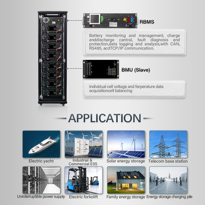 ชิปความจําที่ติดตั้ง ความดันสูง BMS สําหรับความดัน 512V ความชื้นความดัน 5%-75% RH ความจุ ความจุ ข้อมูลความจุ