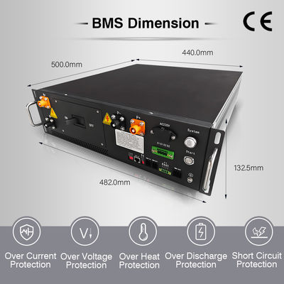 ยูเครน ยูเครน ขายร้อน 192S 614.4V 100A BMS ความดันสูงสําหรับ 3.2V 100Ah 200Ah 320Ah 280Ah Lifepo4 แบตเตอรี่ Lithium Ion Cell สําหรับ ESS
