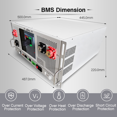 ปฏิวัติระบบเก็บพลังงานของคุณด้วย BMS LiFePO4 ความดันสูง