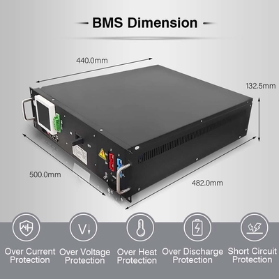 ระบบจัดการแบตเตอรี่ GCE BMS 120S 384V 125A ด้วยโปรโตคอล CAN BUS RS48S