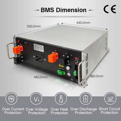 224S 716.8V ระบบจัดการแบตเตอรี่ 160A Smart BMS Lifepo4