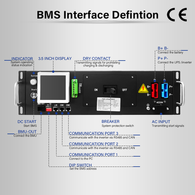 288V 125A รีเล่ย HV BMS 3U ที่บูรณาการสูงสําหรับแบตเตอรี่ LFP NCM LTO